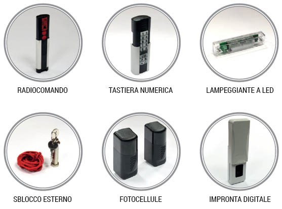 CasaABC Portoni sezionali Sandrini Motorizzazione